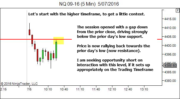 Two Attempts - Then Reassess!