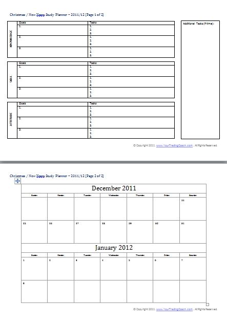 Don’t Waste the Christmas / New Year Break