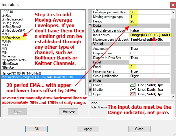 Setting up the Channel Indicator