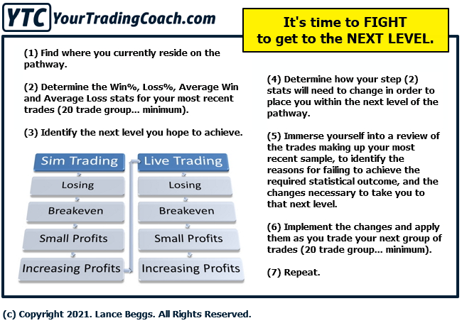 <image: Improving Performance over the Next Quarter>