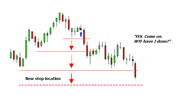 <image: Giving the Trade more Room>