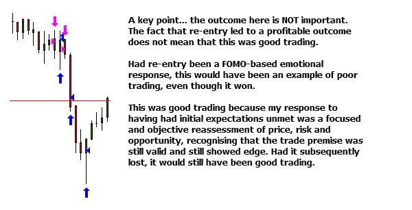 <image: A Sign of Good Trading>