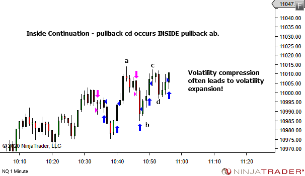 <image: Inside Continuation Entry>