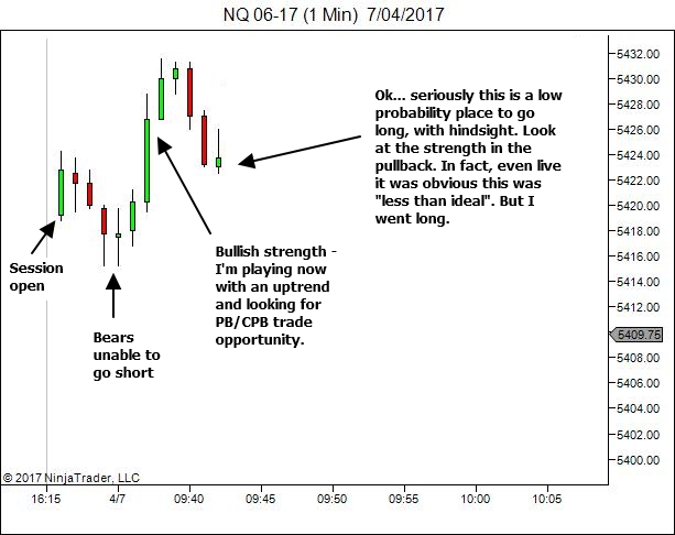 Market open