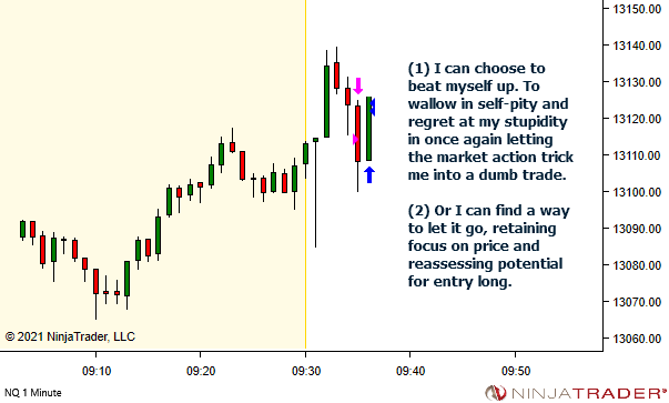<image: Take the focus off yourself. Put it back on the market.>