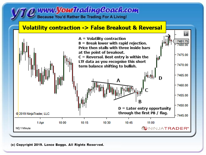 <image: One of the best habits I acquired along my trading journey>