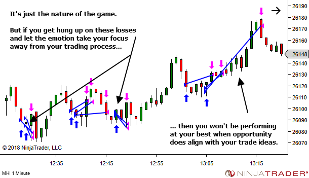 <image: Pre-Acceptance of Trade Risk>