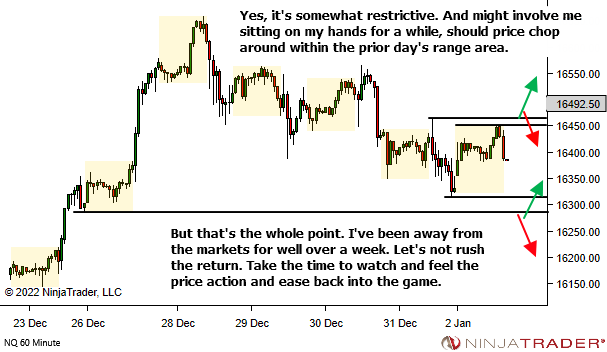 <image: First day back - PATIENCE>