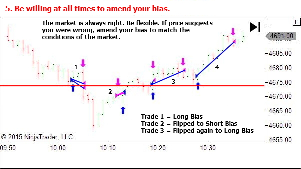 5. Be willing at all times to amend your bias.