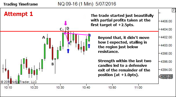 Two Attempts - Then Reassess!