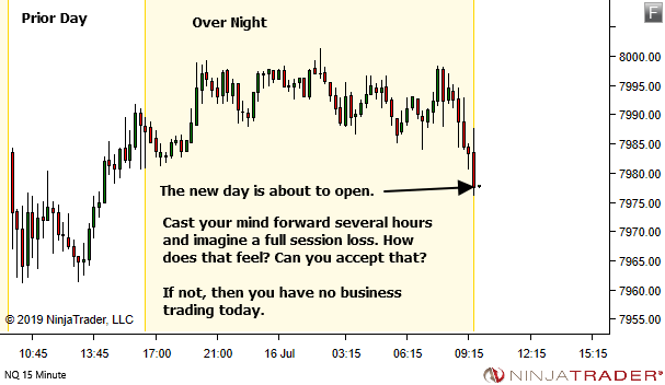 <image: Pre-Accept All Possible Losses>