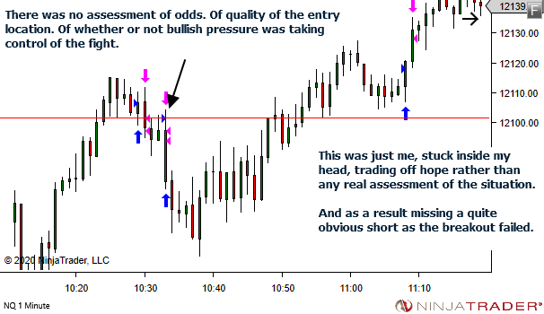 <image: A Quick Assessment of Trade Quality>