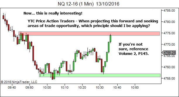 comes over a series of trades.