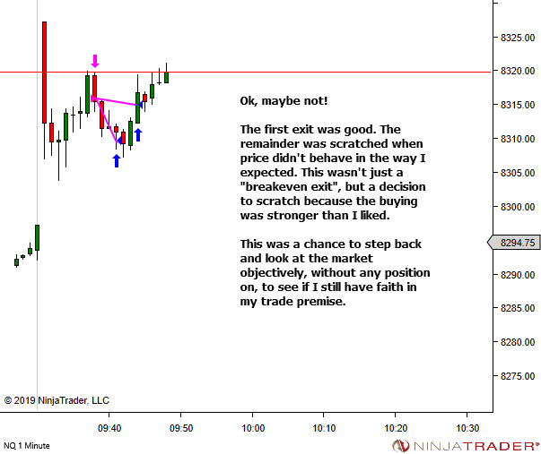 <image: Sometimes a trade idea takes multiple attempts>