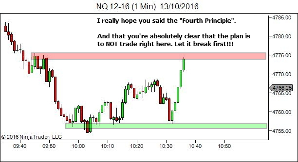 Individual trades are irrelevant.