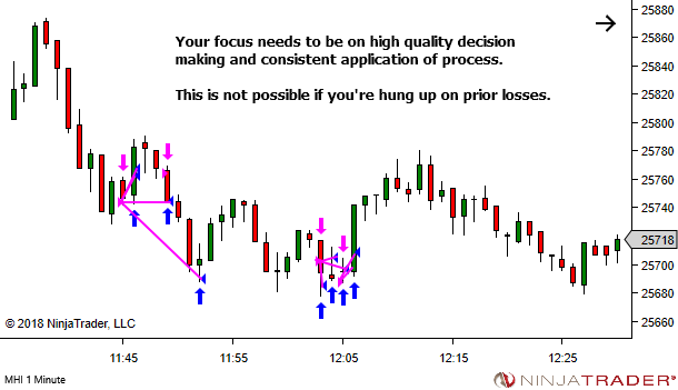 <image: Pre-Acceptance of Trade Risk>