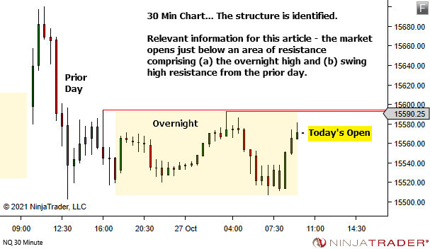 <image: Feeling uncertainty at trade entry>