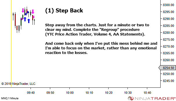 <image: Step Back - Define the Edges - and Wait>
